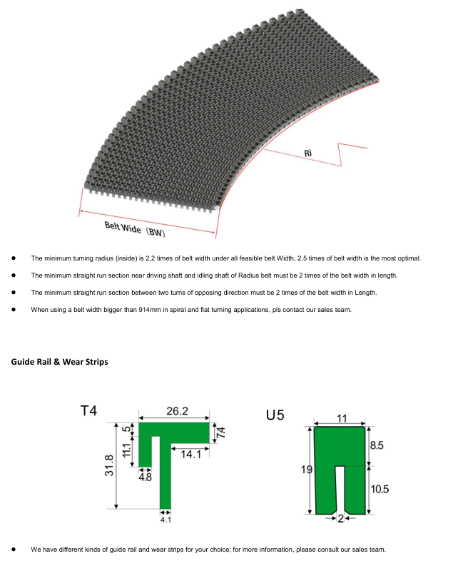 Модульная лента HS-2400B-2.2